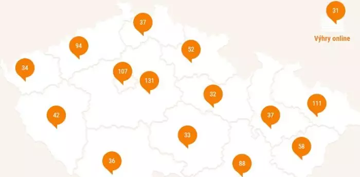 Loterie Sportka - kde se nejvíce vyhrává