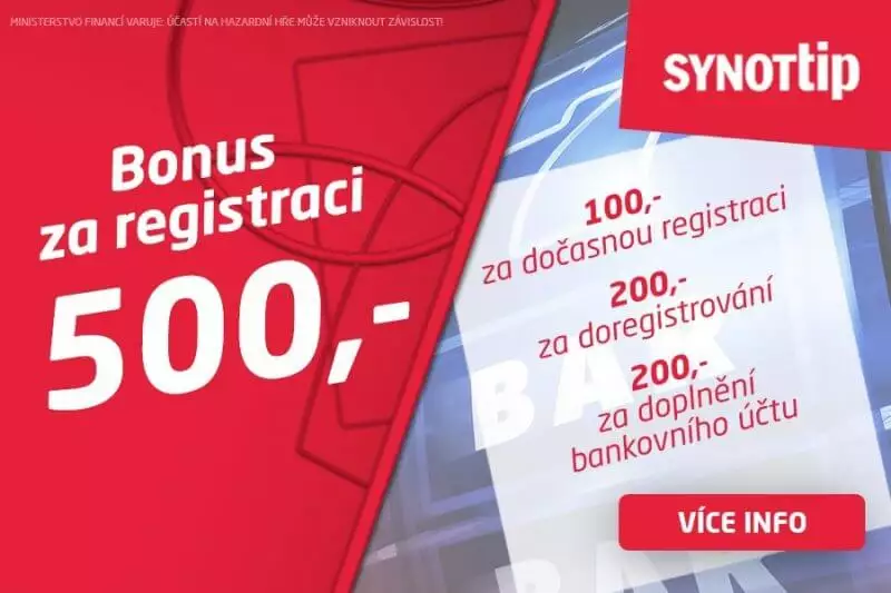 Synot Games - 500 Kč zdarma do online casina Synottu