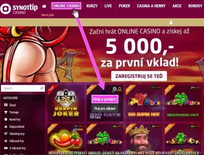 Jak hrát Synottip casino automaty za peníze online
