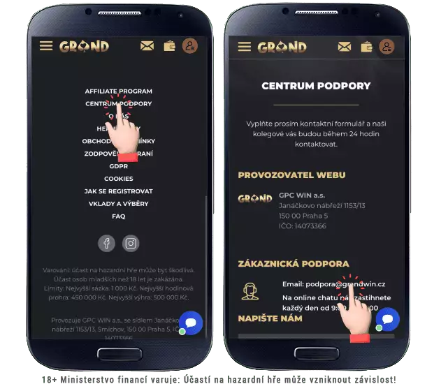 Grandwin kontakt email