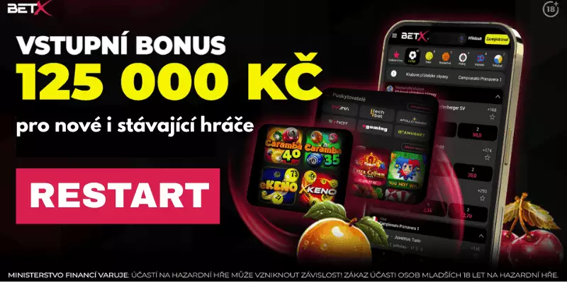 BETX vstupní bonus 125 000 Kč