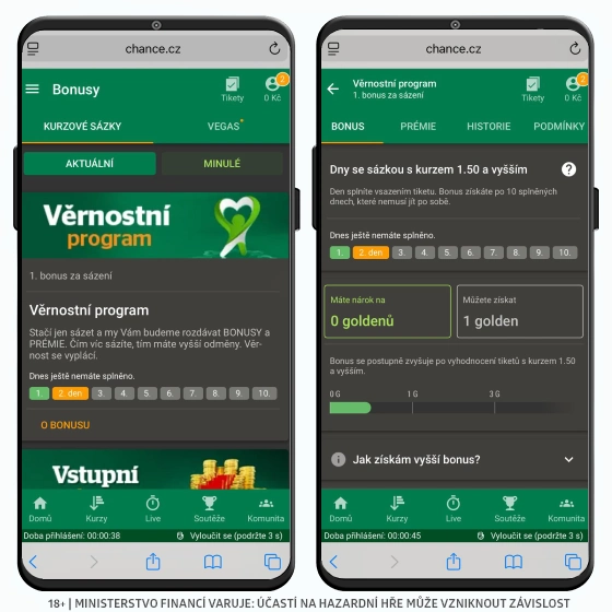 Goldeny ve věrnostním programu