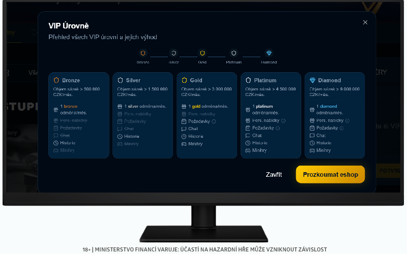 MerkurXtip casino věrnostní program a jeho úrovně